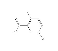 89-59-8 suppliers